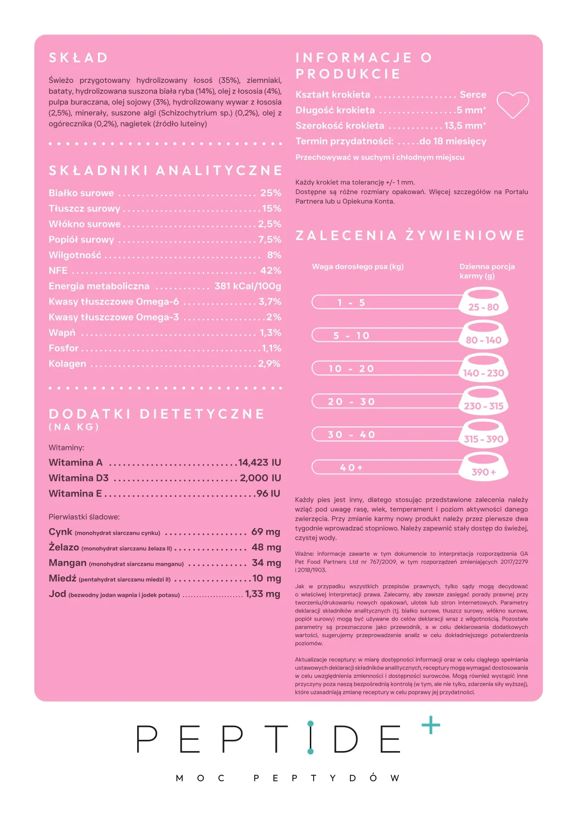 gps (4) wynik gps (4) wynik